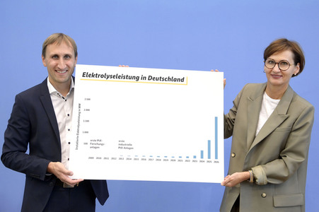 Bundespressekonferenz Vorstellung des Wasserstoffatlas Deutschland in Berlin