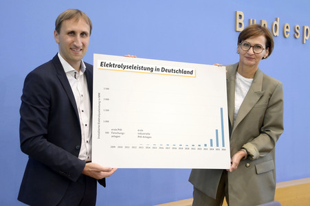 Bundespressekonferenz Vorstellung des Wasserstoffatlas Deutschland in Berlin