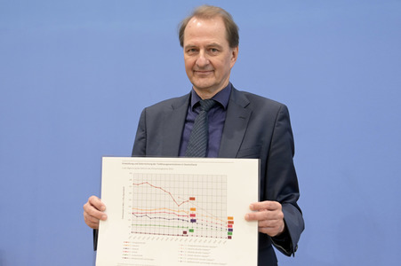 Bundespressekonferenz Prognose zur Treibhausgasbilanz 2022 in Berlin
