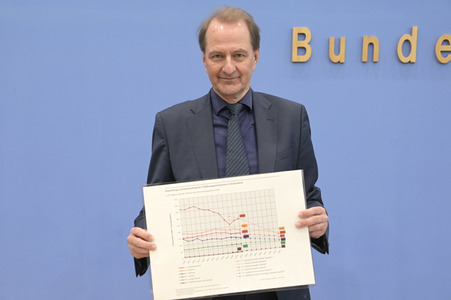 Bundespressekonferenz Prognose zur Treibhausgasbilanz 2022 in Berlin