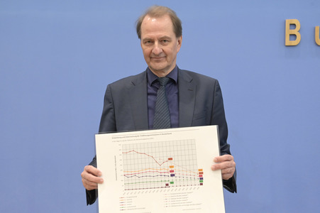 Bundespressekonferenz Prognose zur Treibhausgasbilanz 2022 in Berlin