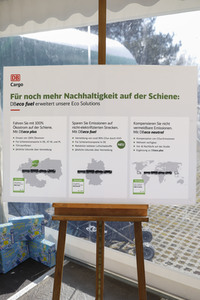 Eröffnung Lok-Tankstelle in München