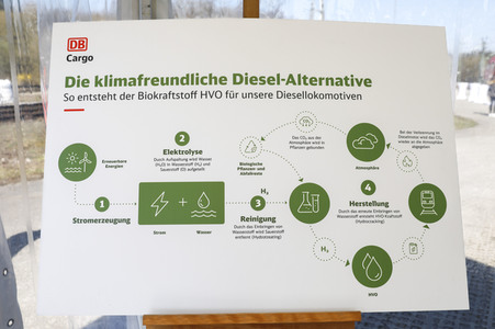 Eröffnung Lok-Tankstelle in München
