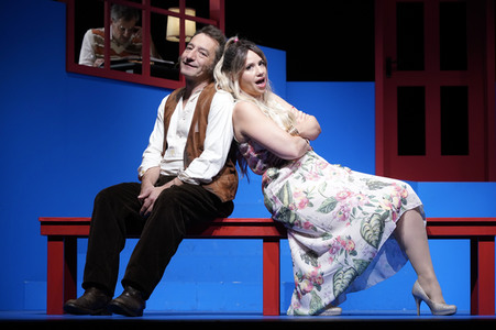 Theaterprobe 'Onkel Wanja' in Berlin