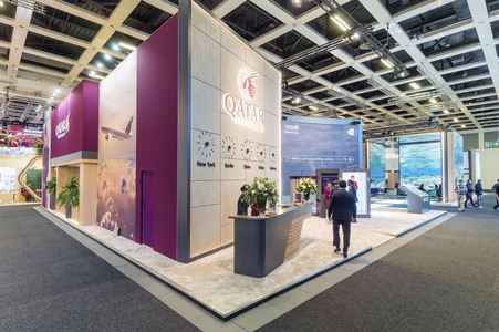 Internationale Tourismus-Börse Berlin