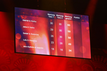 Tanzshow 'Let's Dance' in Köln