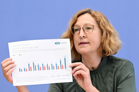 Bundespressekonferenz Jahresstatistik 2023 zu rechter und rassistischer Gewalt in Berlin
