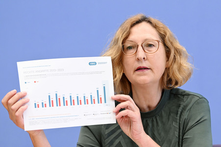 Bundespressekonferenz Jahresstatistik 2023 zu rechter und rassistischer Gewalt in Berlin