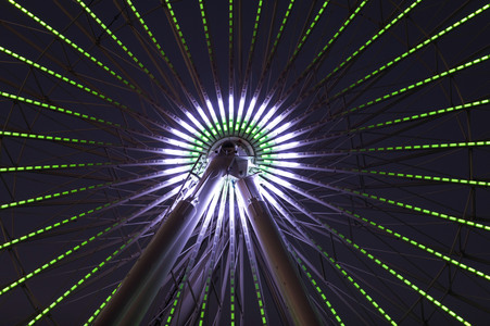 Symbolfoto Riesenrad