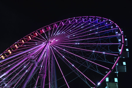 Symbolfoto Riesenrad