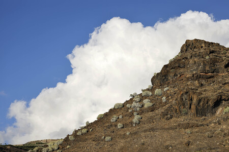 Sightseeing La Palma