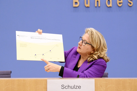Bundespressekonferenz Vorstellung des 17. Entwicklungspolitischen Berichts der Bundesregierung in Berlin