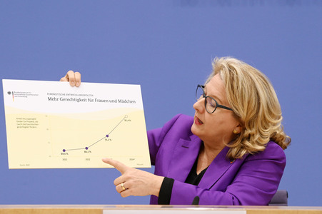 Bundespressekonferenz Vorstellung des 17. Entwicklungspolitischen Berichts der Bundesregierung in Berlin