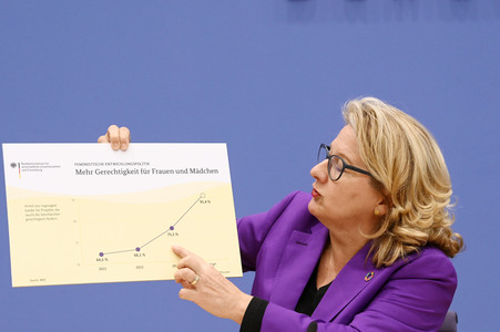 Bundespressekonferenz Vorstellung des 17. Entwicklungspolitischen Berichts der Bundesregierung in Berlin