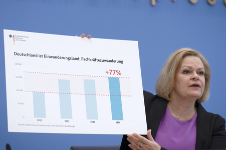 Bundespressekonferenz zur Bilanz der Migrationspolitik in der aktuellen Legislaturperiode in Berlin