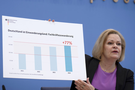 Bundespressekonferenz zur Bilanz der Migrationspolitik in der aktuellen Legislaturperiode in Berlin