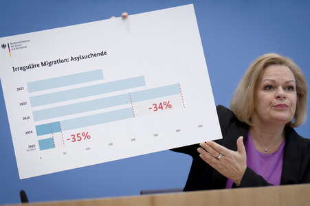 Bundespressekonferenz zur Bilanz der Migrationspolitik in der aktuellen Legislaturperiode in Berlin