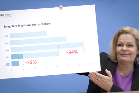 Bundespressekonferenz zur Bilanz der Migrationspolitik in der aktuellen Legislaturperiode in Berlin