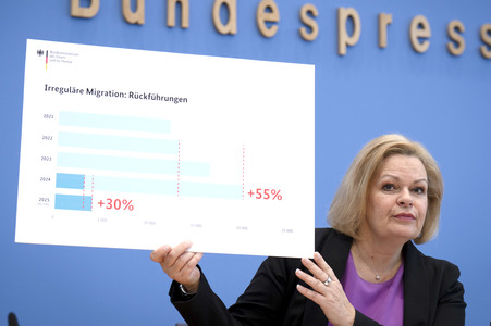 Bundespressekonferenz zur Bilanz der Migrationspolitik in der aktuellen Legislaturperiode in Berlin
