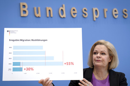 Bundespressekonferenz zur Bilanz der Migrationspolitik in der aktuellen Legislaturperiode in Berlin