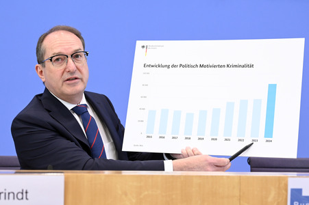 Bundespressekonferenz 'Fallzahlen für die politisch motivierte Kriminalität 2024' in Berlin