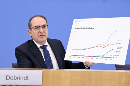 Bundespressekonferenz 'Fallzahlen für die politisch motivierte Kriminalität 2024' in Berlin