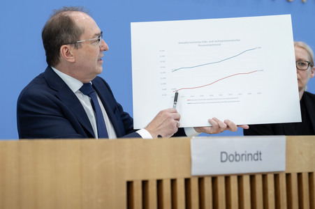 Bundespressekonferenz 'Vorstellung des Verfassungsschutzberichtes 2025' in Berlin