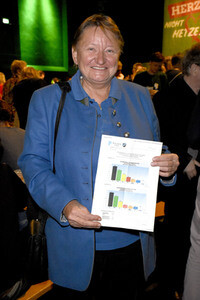 Wahlparty der Grünen in München