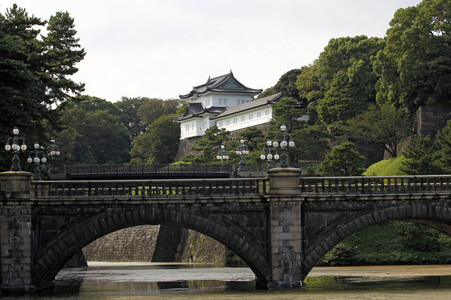 Sightseeing Tokio