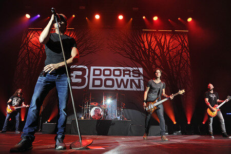 Konzert von 3 Doors Down in Hamburg