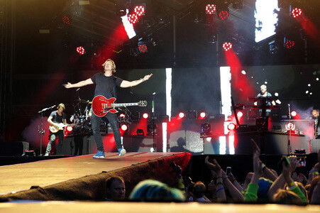 Konzert von Sunrise Avenue in Hamburg