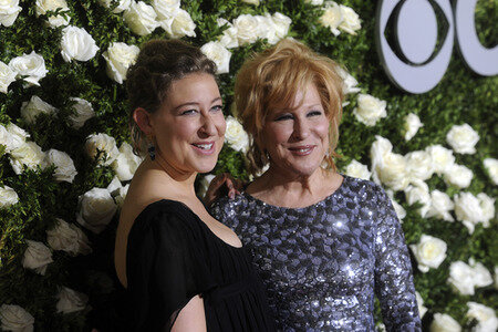 Tony Awards 2017 in New York