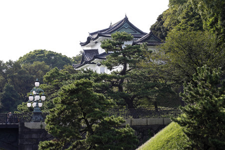 Sightseeing Tokio