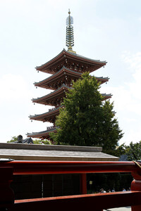 Sightseeing Tokio