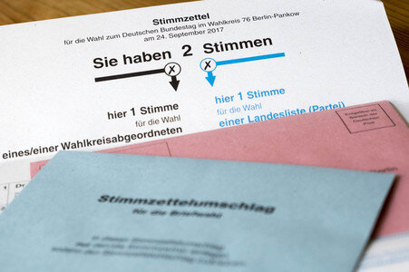 Symbolfoto Briefwahl