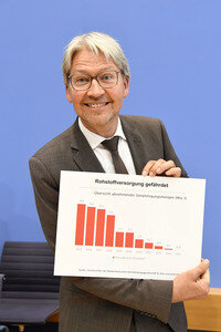 Bundespressekonferenz 'Sondervermögen für Infrastruktur - Mit Geld alleine kann man nicht bauen!' in Berlin