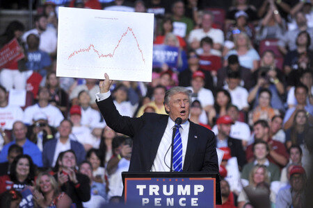 Wahlkampfveranstaltung von Donald Trump un Sunrise