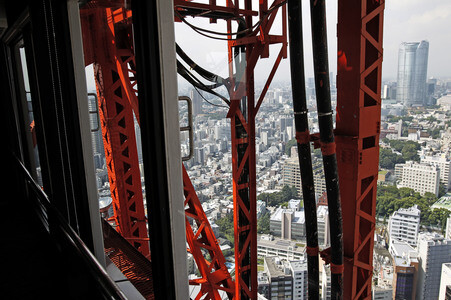 Sightseeing Tokio